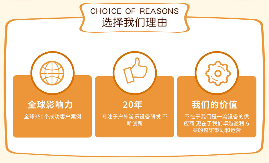 投資人如何選擇戶(hù)外兒童游樂(lè)設(shè)備供應(yīng)商